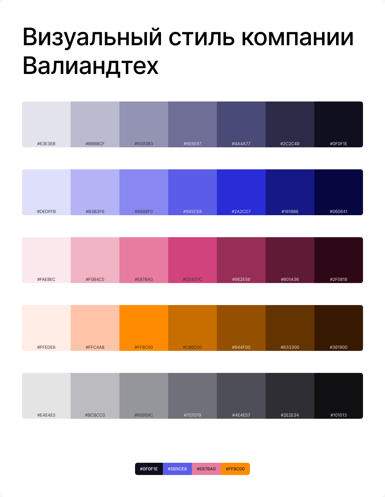 ValiandTech colour palette — dark base with bright accents